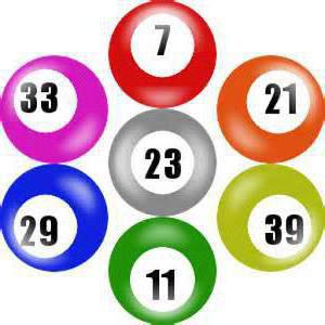 Popis: generátor čísel lotérie
