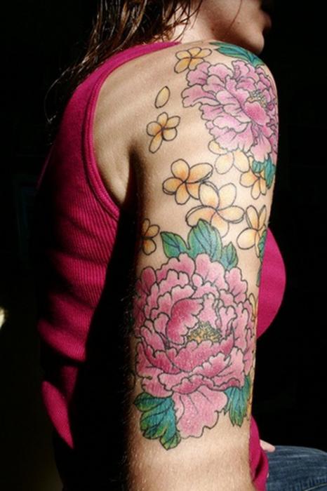 Význam tetovania 